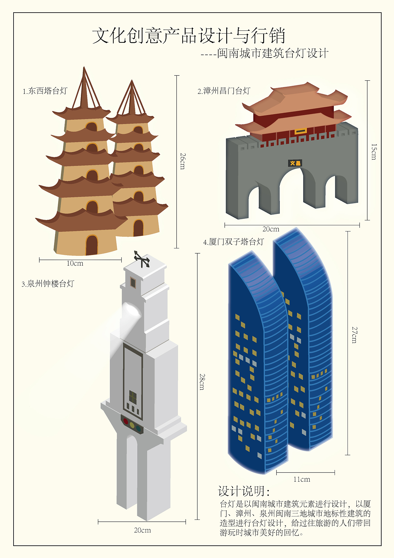 文化创意产品的设计与行销 从灵感到市场的双向奔赴